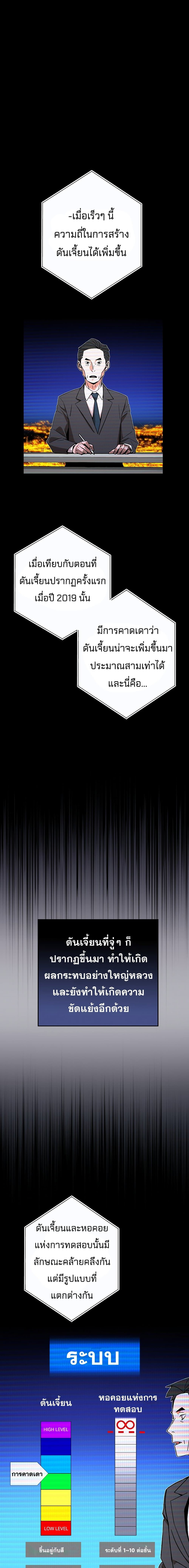 The Hero Returns ตอนที่ 4 - รูปที่ 2