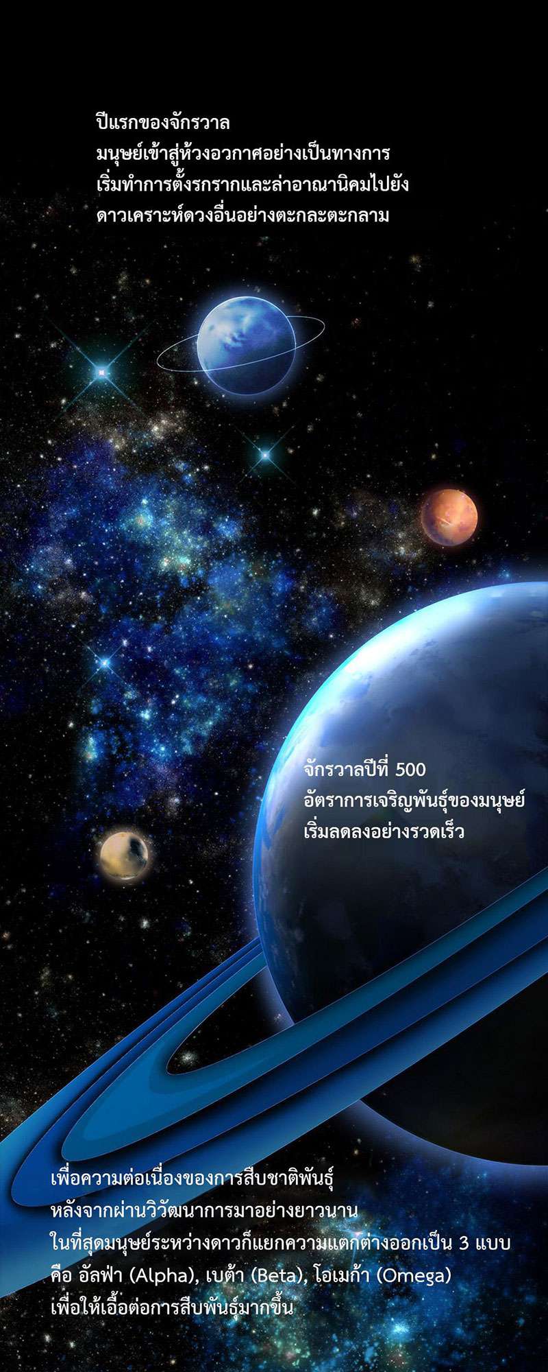 ภารกิจร้ายปล้นใจนายตัวดี | A Plot War in the Mary Sue World ตอนที่ 53 - รูปที่ 2