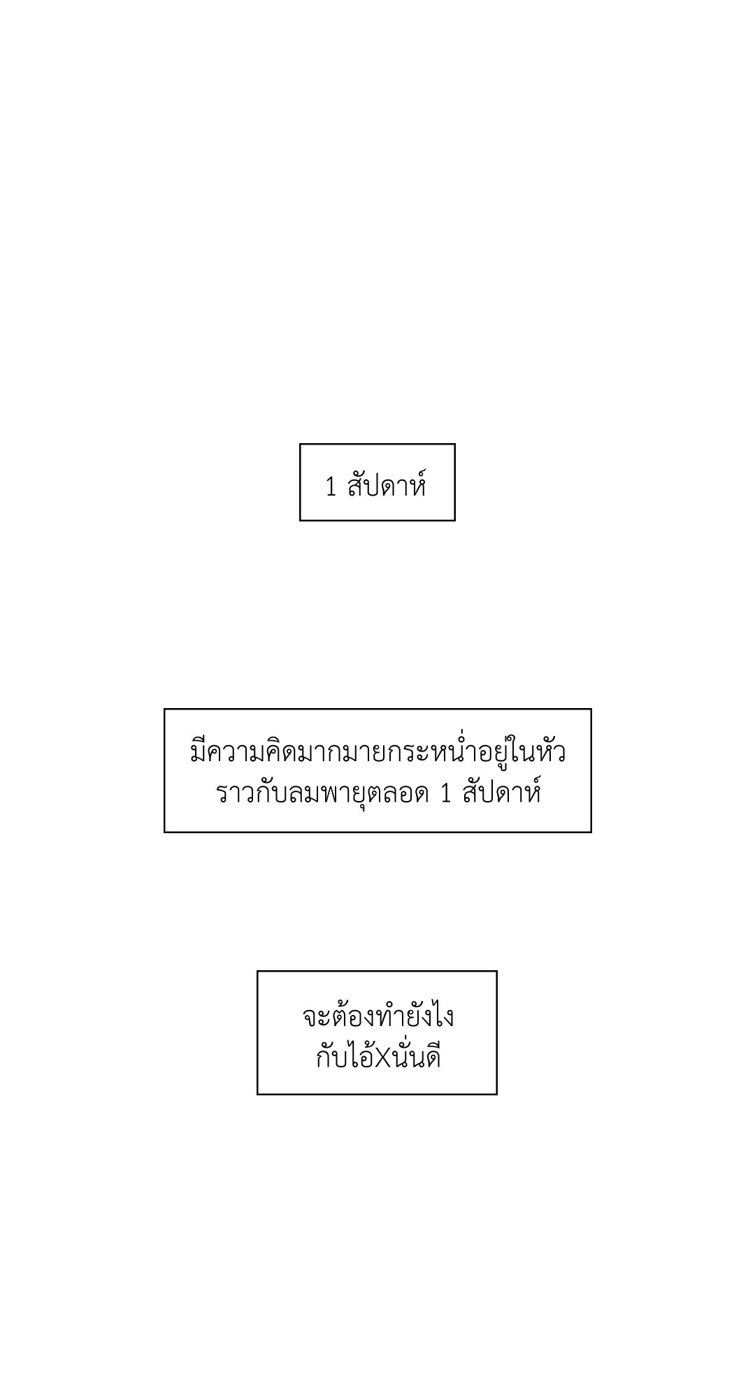 รักสามมุม From Points of Three ตอนที่ 44 - รูปที่ 2