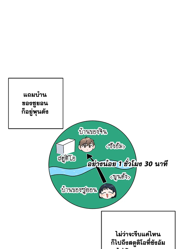 หน้า 68