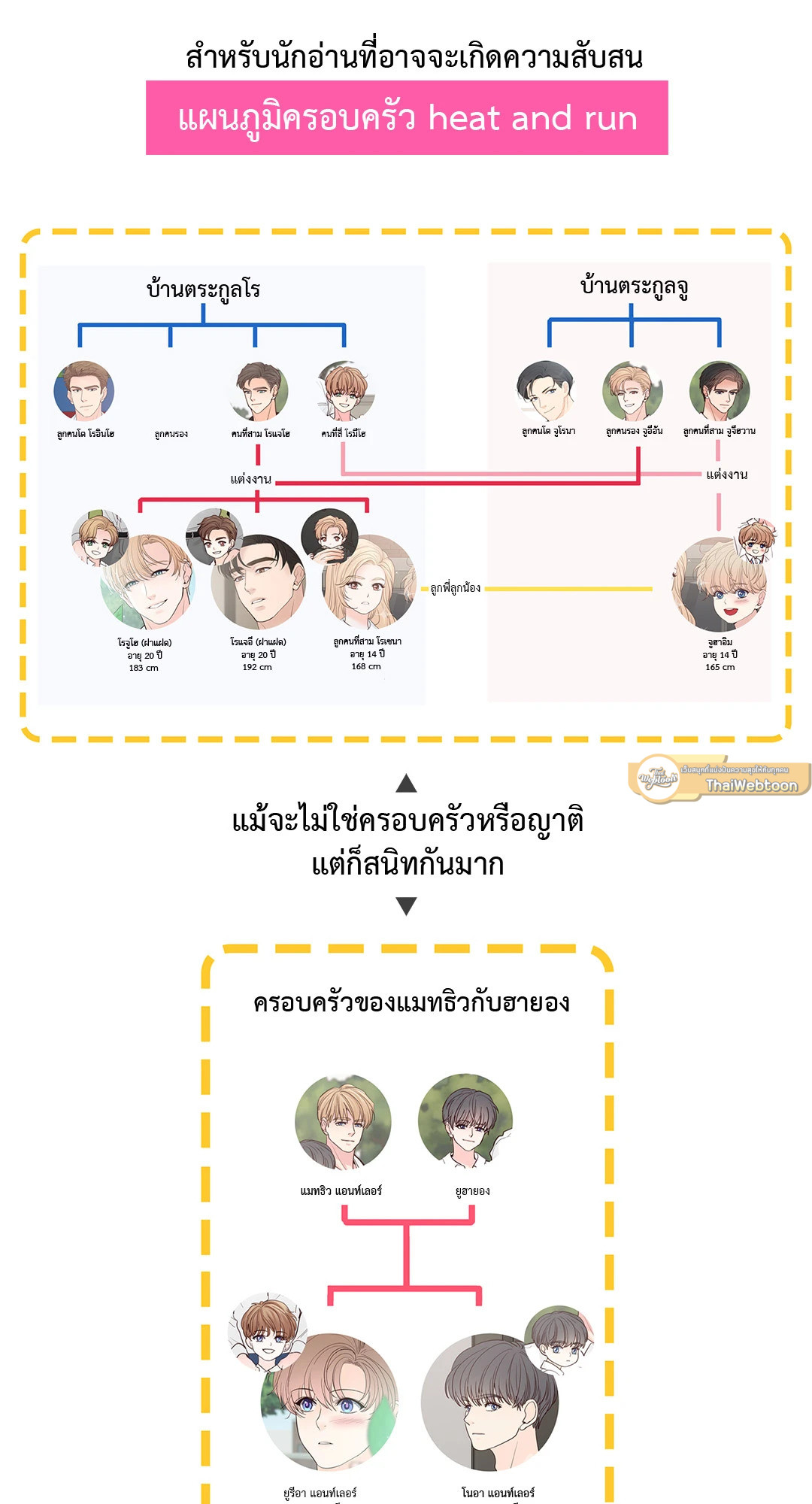หน้า 59