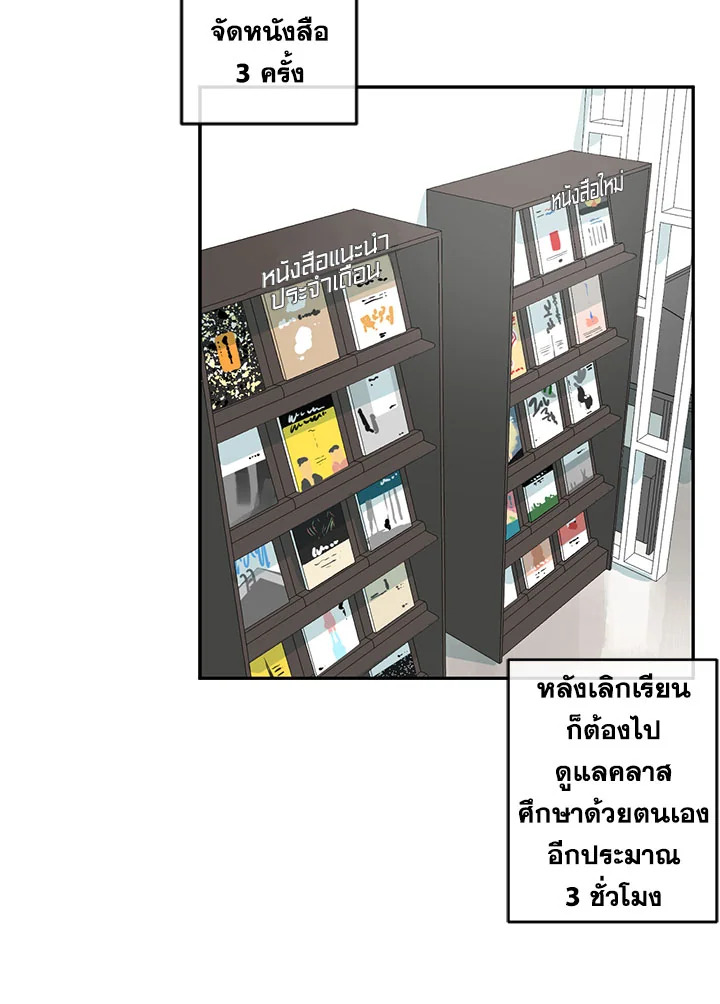 หน้า 54
