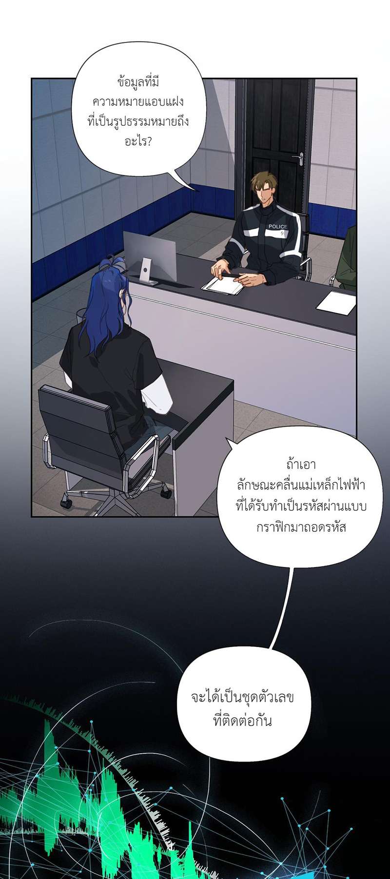 สืบสัมพันธ์ไร้รัก Unsound Relationship ตอนที่ 71 - รูปที่ 2
