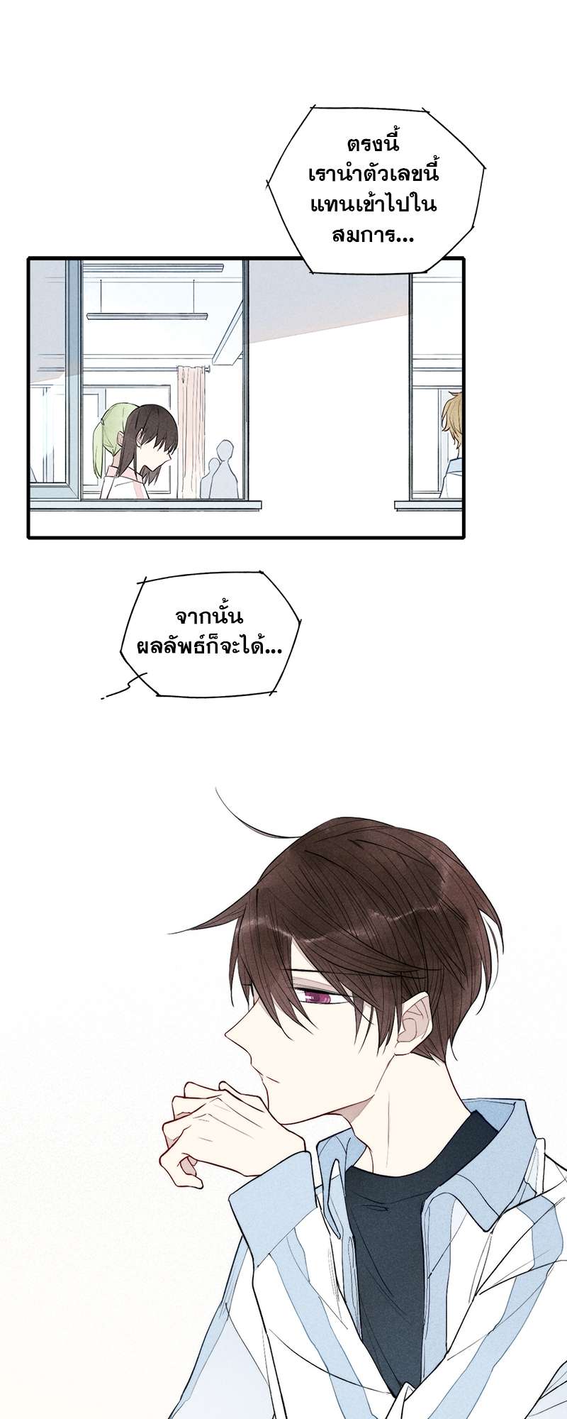 เพลงรักนี้เพื่อนาย ตอนที่ 73 - รูปที่ 2