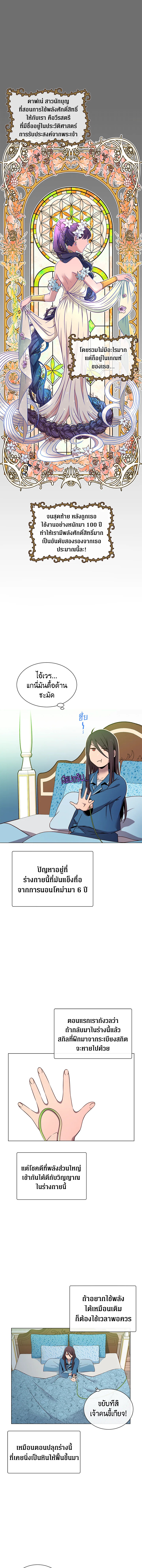 การกลับมาของวีรบุรุษเวลตัน! | The Max Level Hero has Returned! ตอนที่ 3 - รูปที่ 2