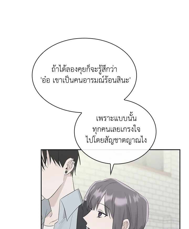 หน้า 77