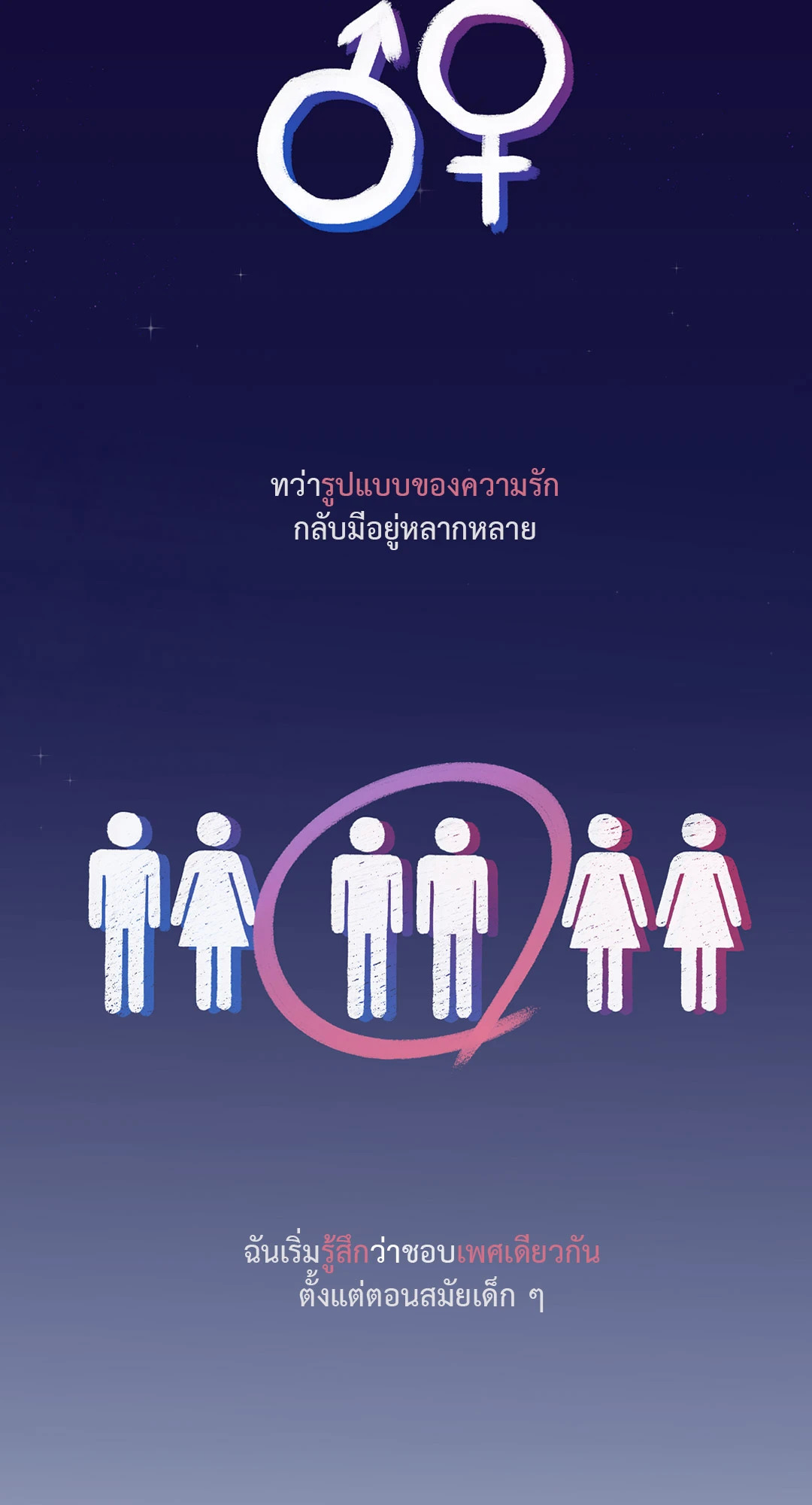 รักครั้งนี้ จะพังอีกไหมนะ ตอนที่ 1 - รูปที่ 2