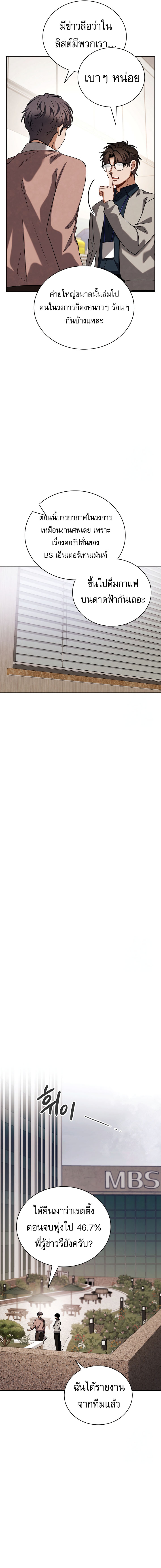 Be the Actor ตอนที่ 104 - รูปที่ 2