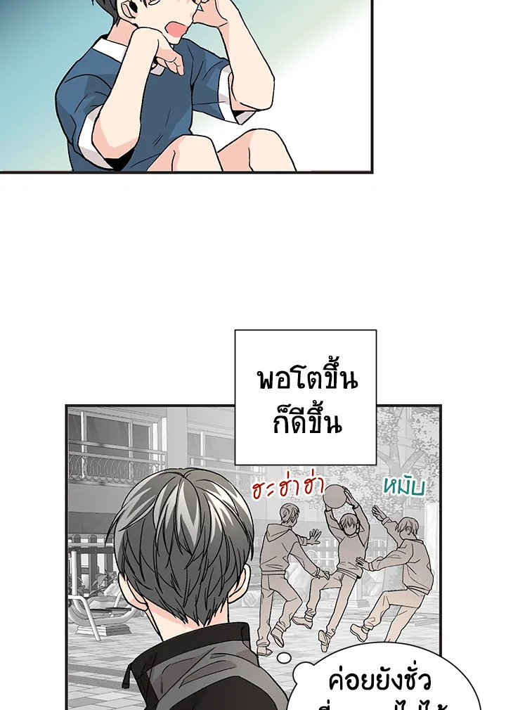 หน้า 28