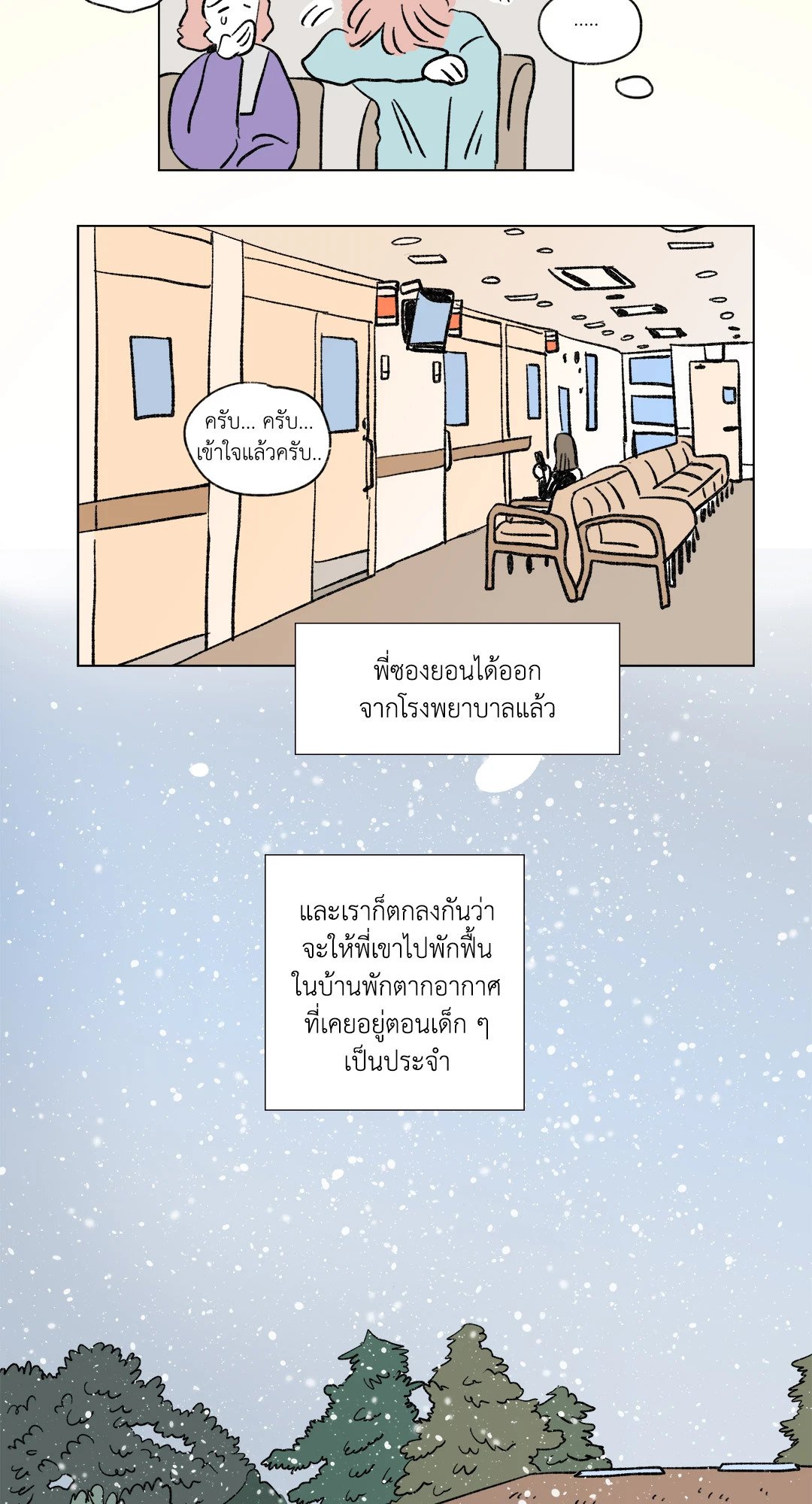 หน้า 22