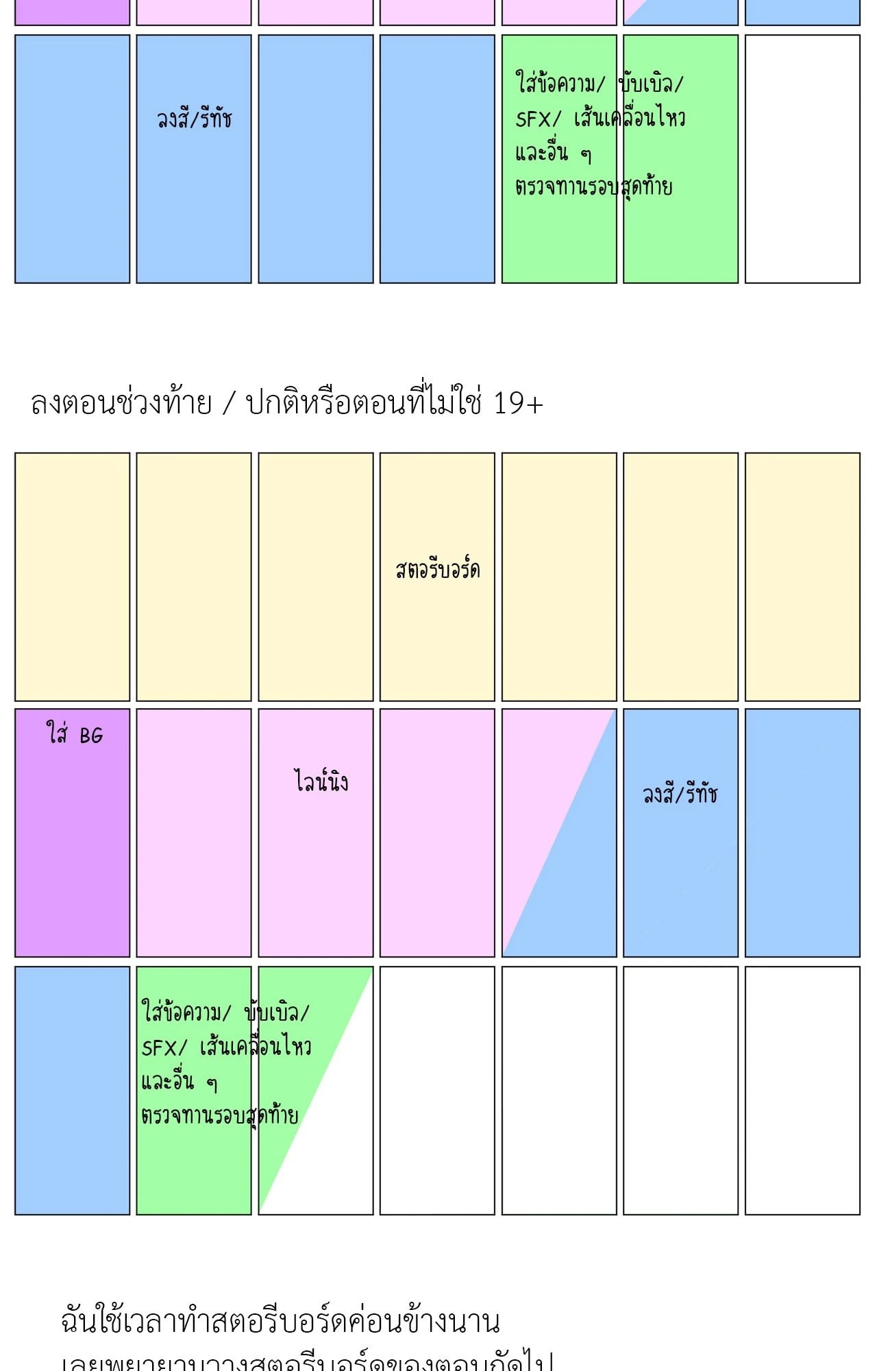 หน้า 39