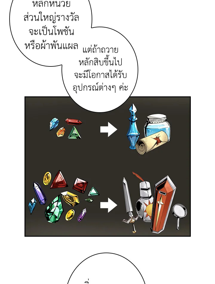 Solo Login ตอนที่ 7 - รูปที่ 2