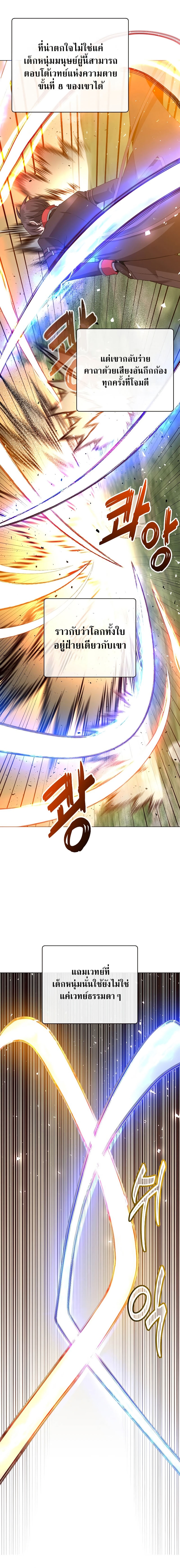 The Max Level Hero Has Returned การกลับมาของวีรบุรุษเวลตัน ตอนที่ 160 - รูปที่ 2