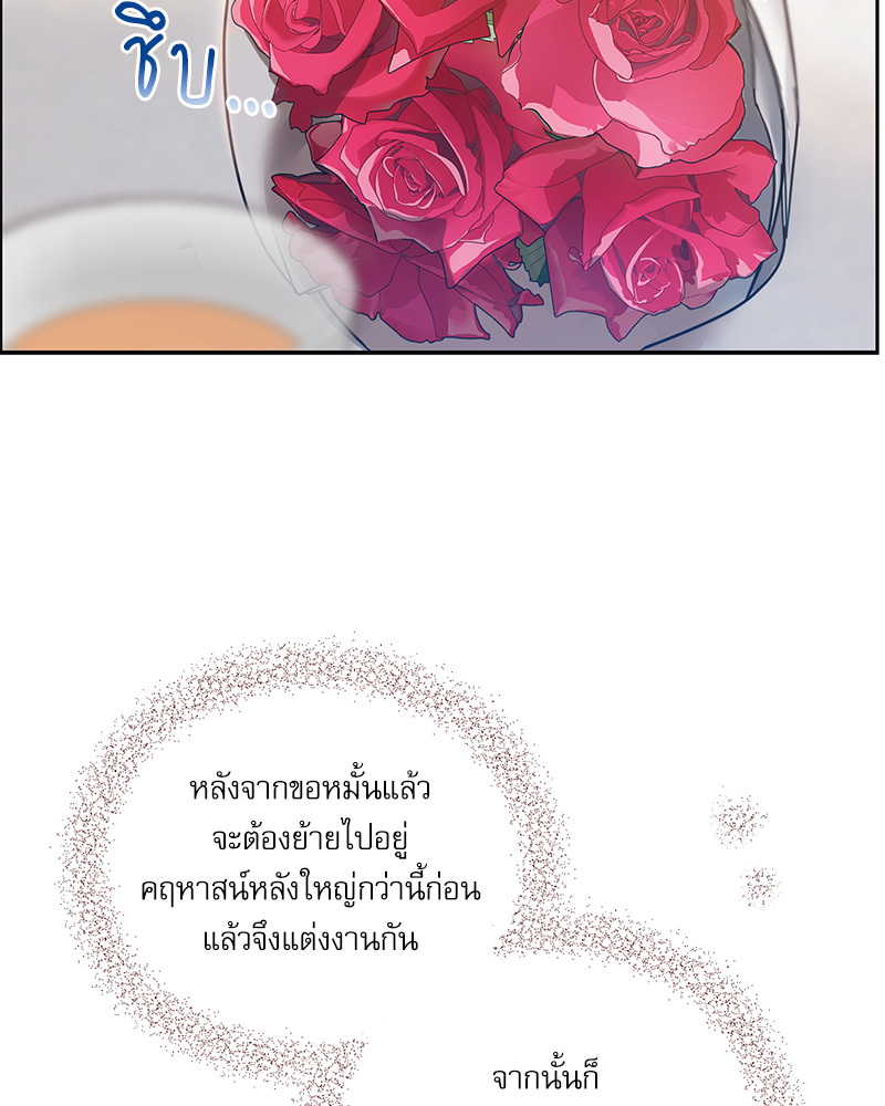 หน้า 77