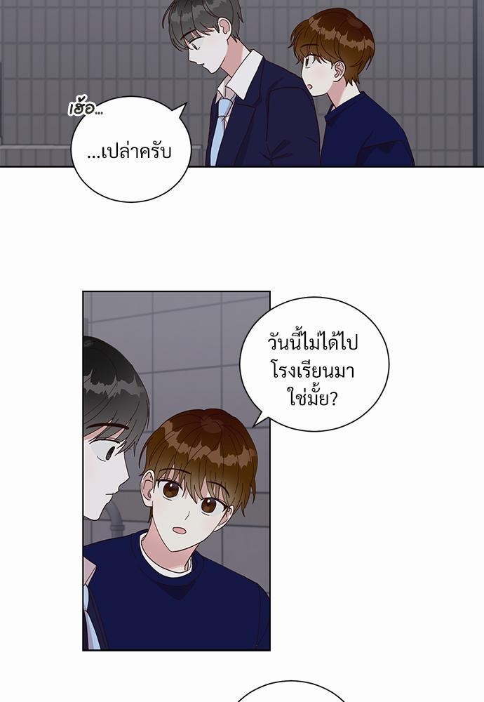 หน้า 21