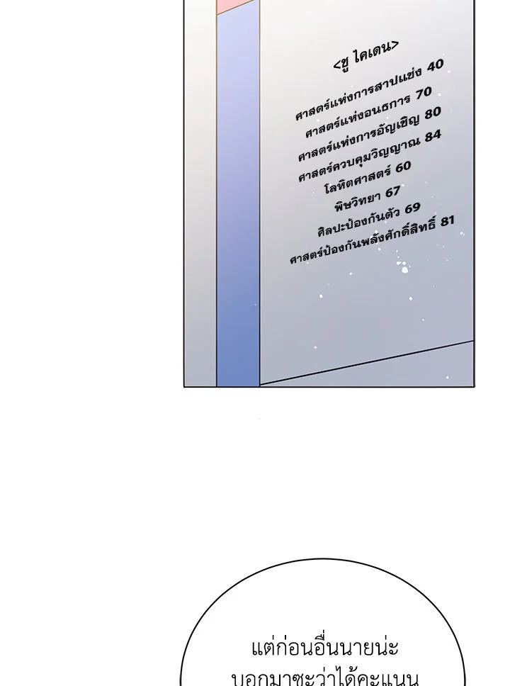 Necromancer Academy’s Genius Summoner ตอนที่ 27 - รูปที่ 2