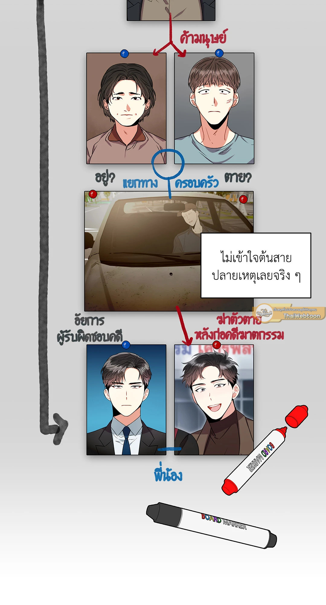 หน้า 58
