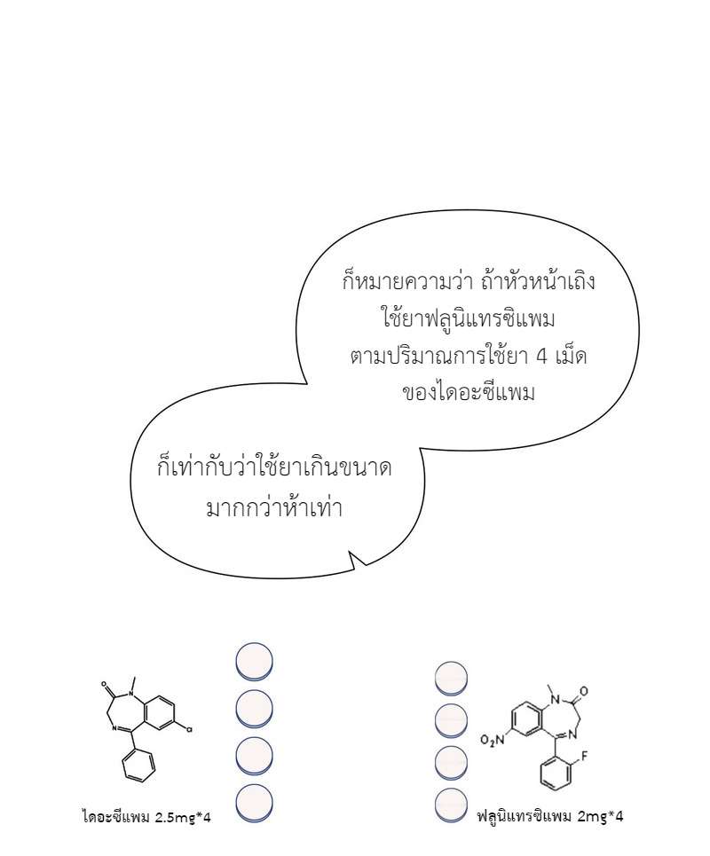 หน้า 57