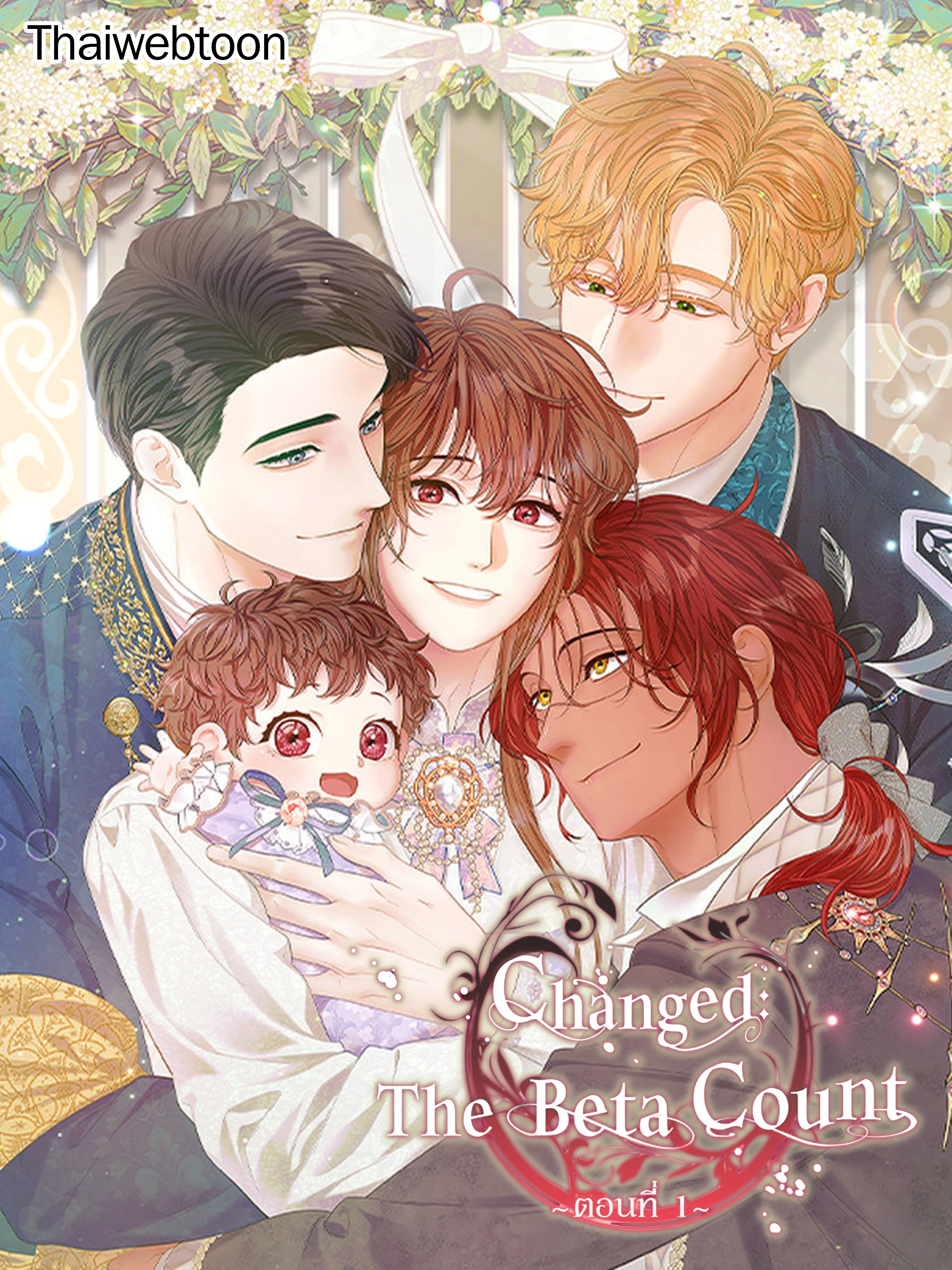 Changed The Beta Count